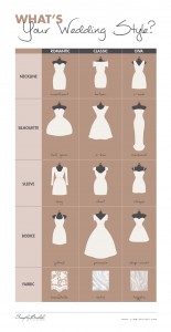 What Is Your Wedding Style