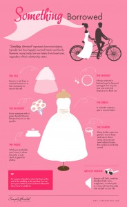 Something Borrowed Something Borrowed