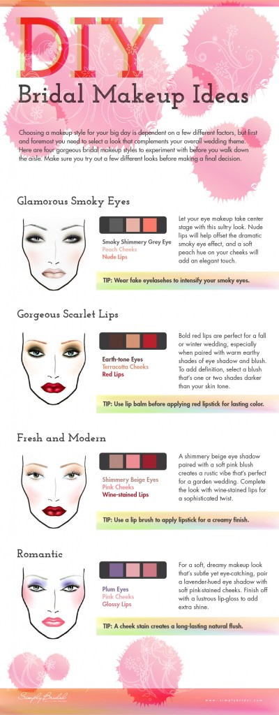 DIY Bridal Makeup Tips