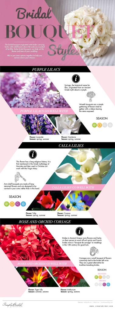 Bouquet Styles Infographic Short