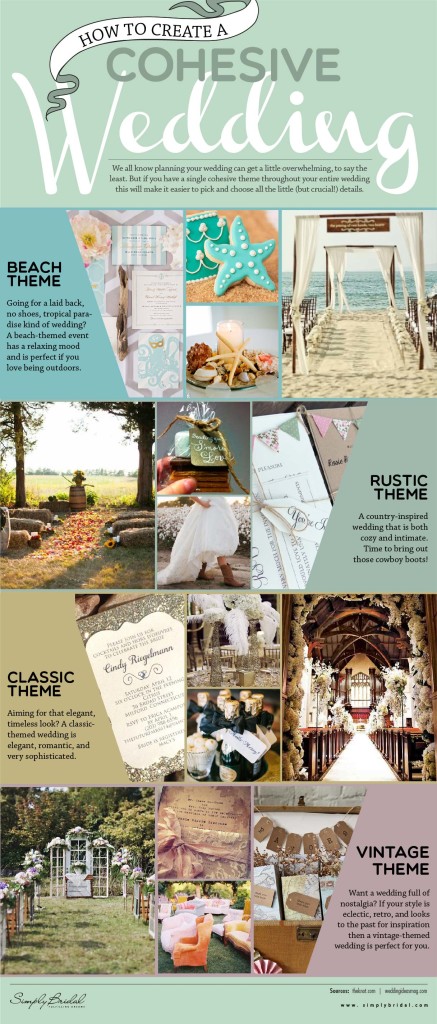 Create Cohesive Wedding Themes